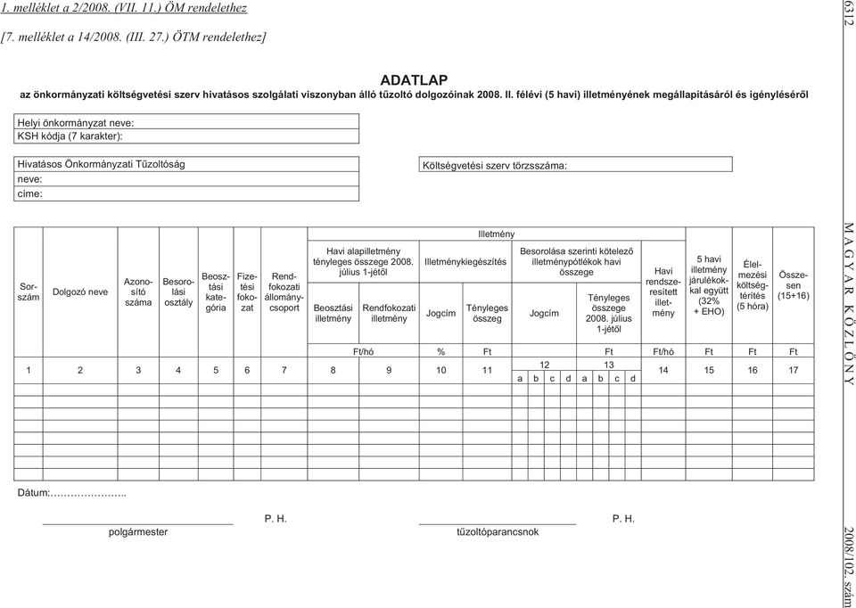 félévi (5 havi) illetményének megállapításáról és igénylésér l Helyi önkormányzat neve: KSH kódja (7 karakter): Hivatásos Önkormányzati T zoltóság Költségvetési szerv törzsszáma: neve: címe: