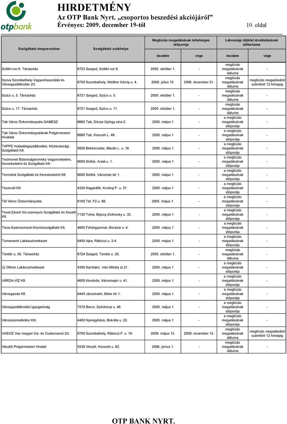 2005. május 1 Tab Város Önkormányzatának Polgármesteri Hivatala TAPPE Hulladékgazdálkodási, Köztisztasági, Szolgáltató Kft. Technonet Biztonságtechnika Vagyonvédelmi, Kereskedelmi és Szolgáltató Kft.