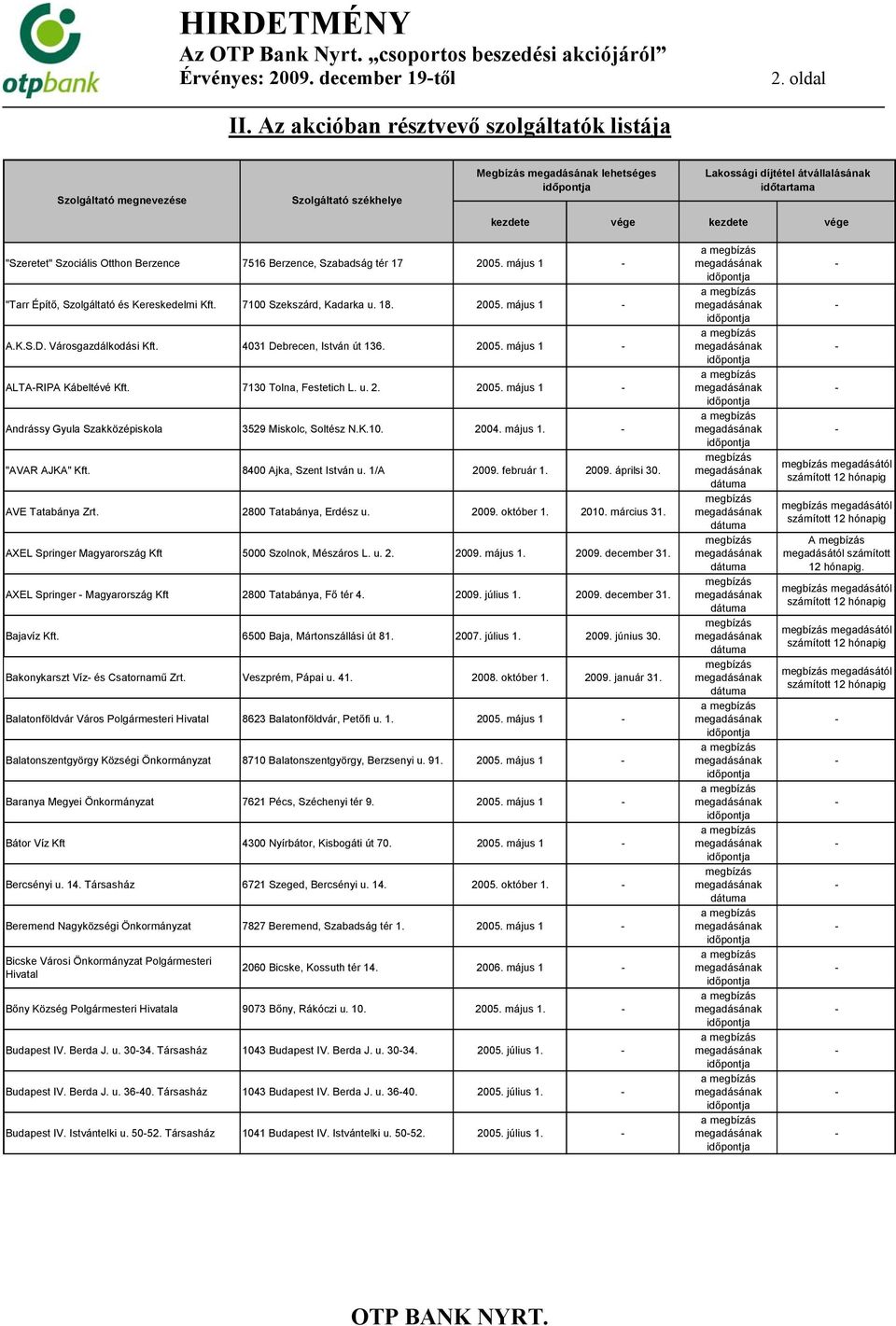 7130 Tolna, Festetich L. u. 2. 2005. május 1 Andrássy Gyula Szakközépiskola 3529 Miskolc, Soltész N.K.10. 2004. május 1. "AVAR AJKA" Kft. 8400 Ajka, Szent István u. 1/A 2009. február 1. 2009. áprilsi 30.
