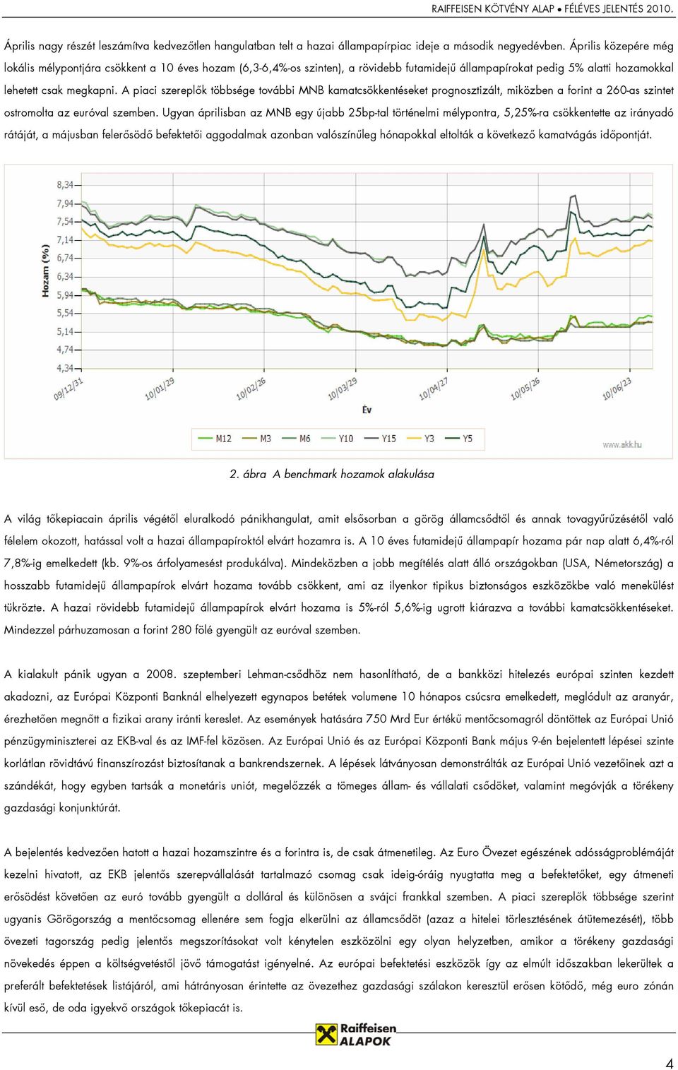 A piaci szereplők többsége további MNB kamatcsökkentéseket prognosztizált, miközben a forint a 260-as szintet ostromolta az euróval szemben.