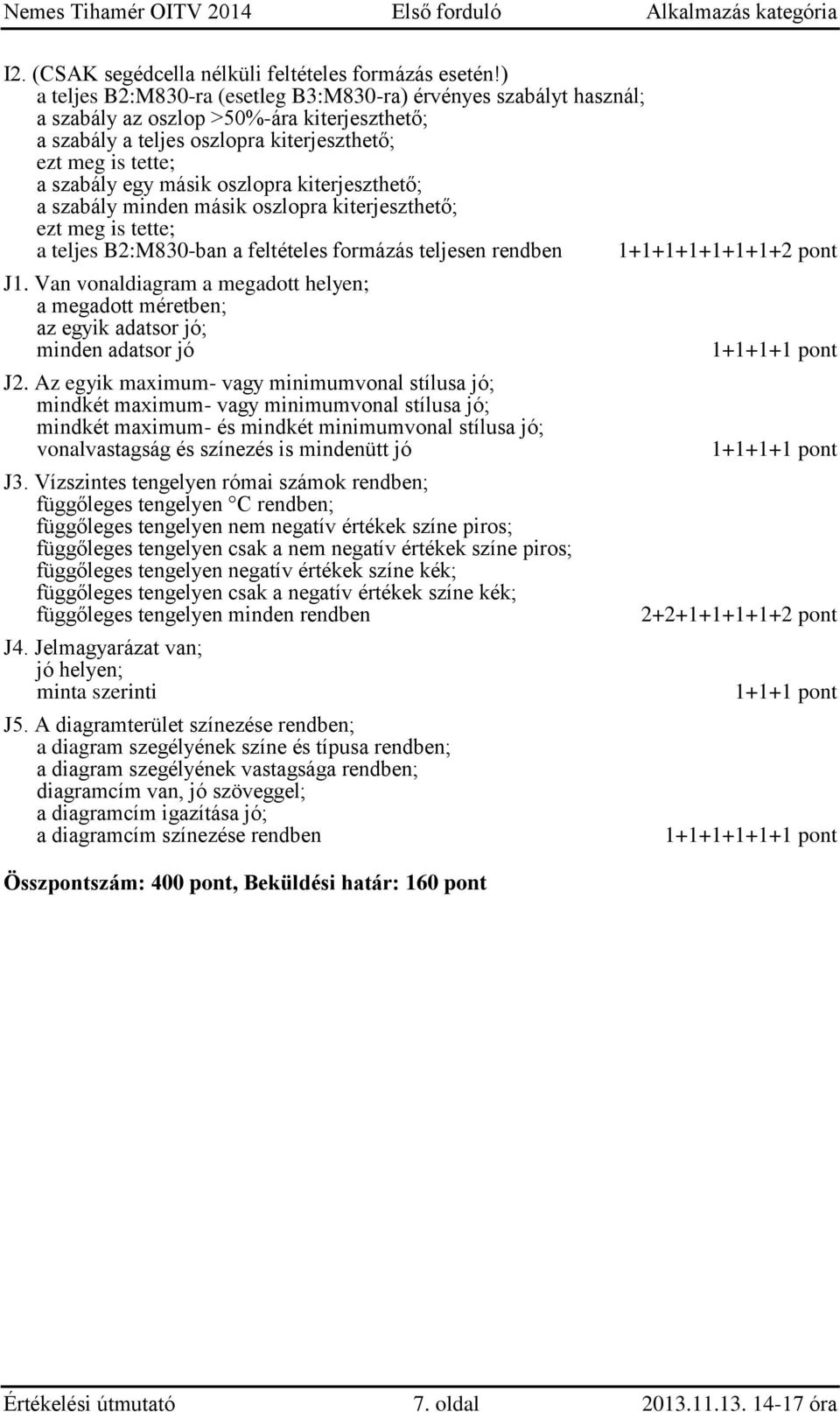 oszlopra kiterjeszthető; a szabály minden másik oszlopra kiterjeszthető; ezt meg is tette; a teljes B2:M830-ban a feltételes formázás teljesen rendben 1+1+1+1+1+1+1+2 pont J1.