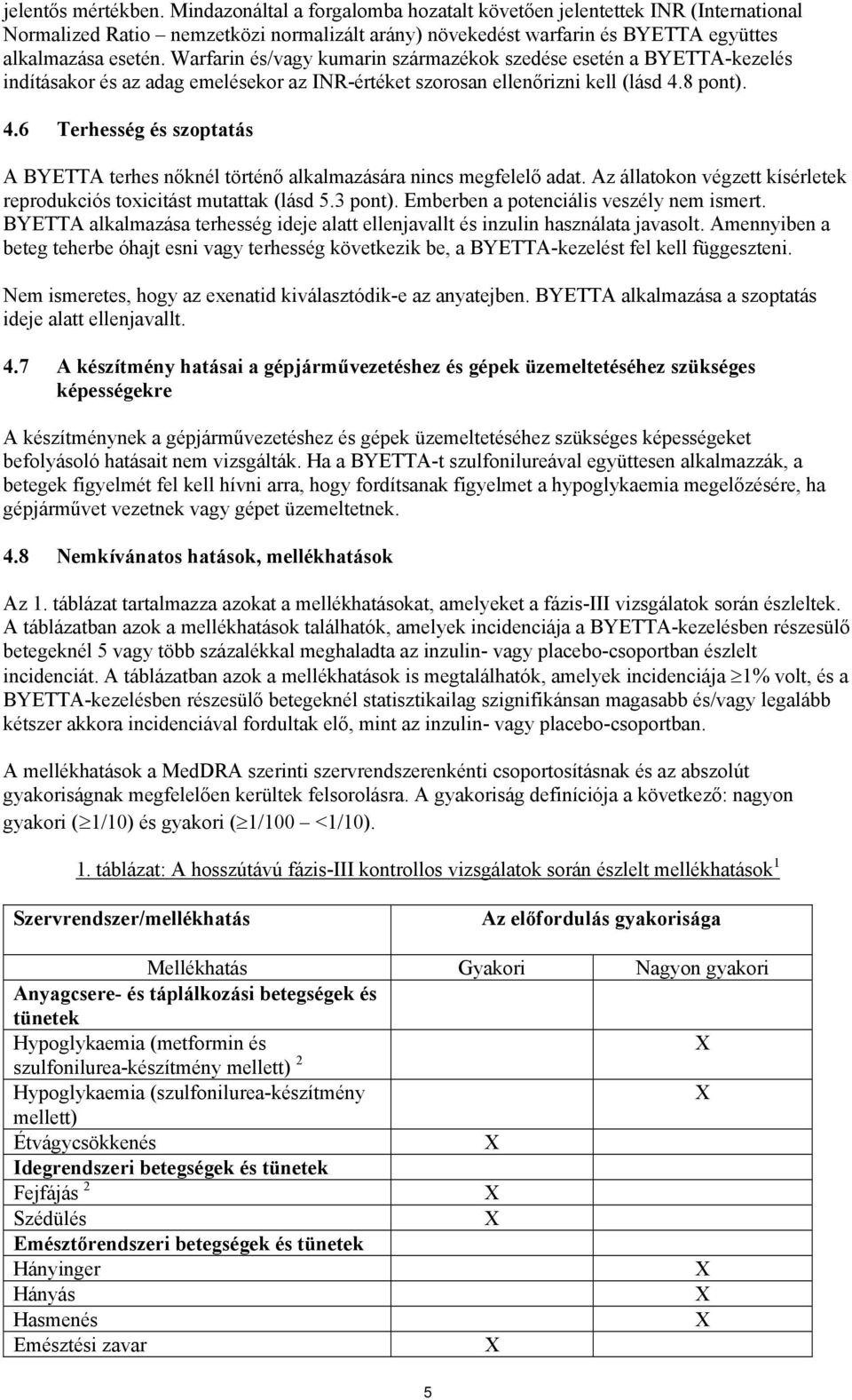 Warfarin és/vagy kumarin származékok szedése esetén a BYETTA-kezelés indításakor és az adag emelésekor az INR-értéket szorosan ellenőrizni kell (lásd 4.