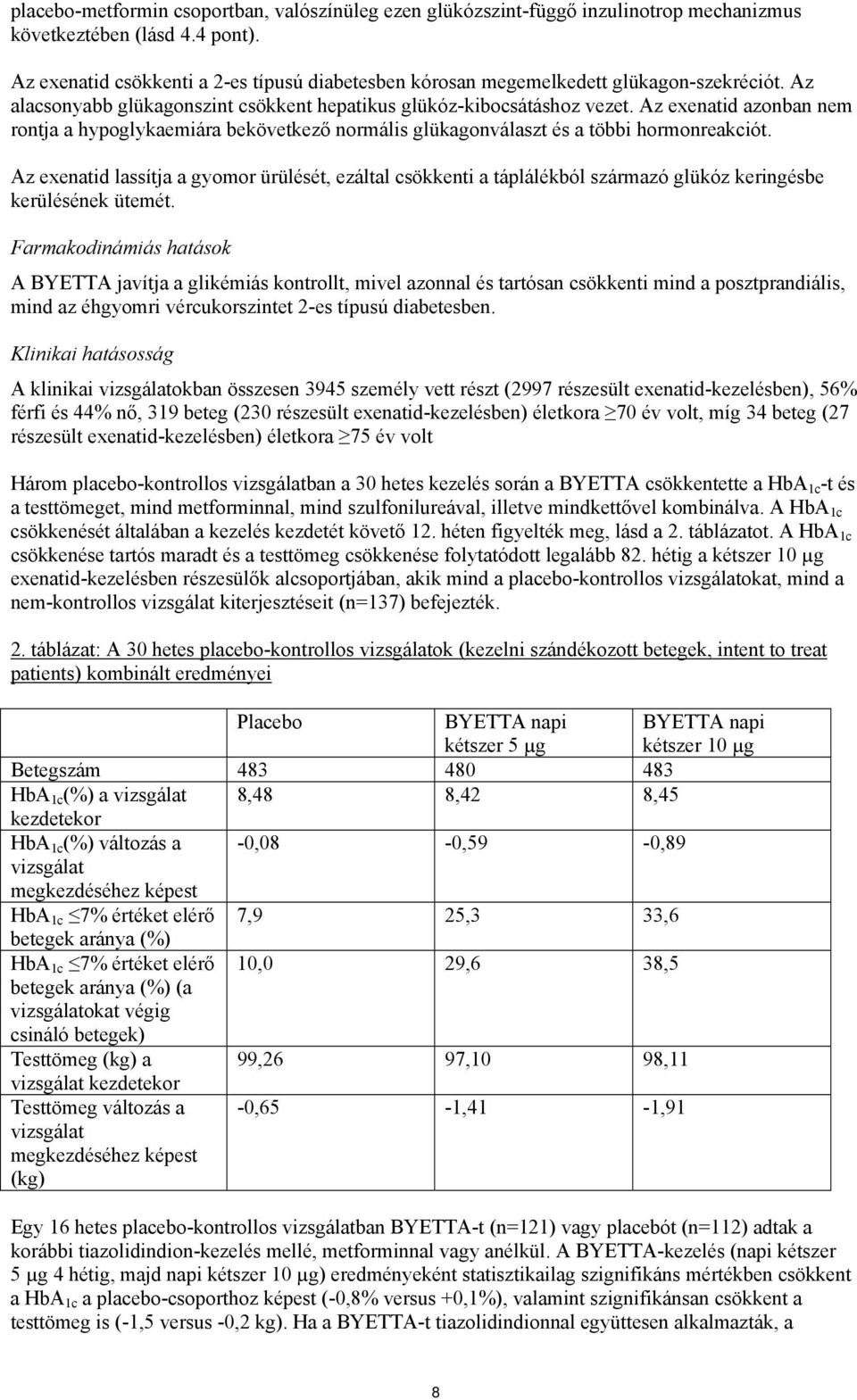 Az exenatid azonban nem rontja a hypoglykaemiára bekövetkező normális glükagonválaszt és a többi hormonreakciót.