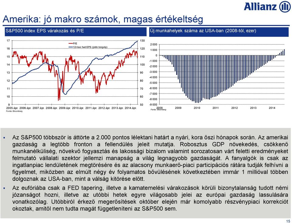 2007.ápr.