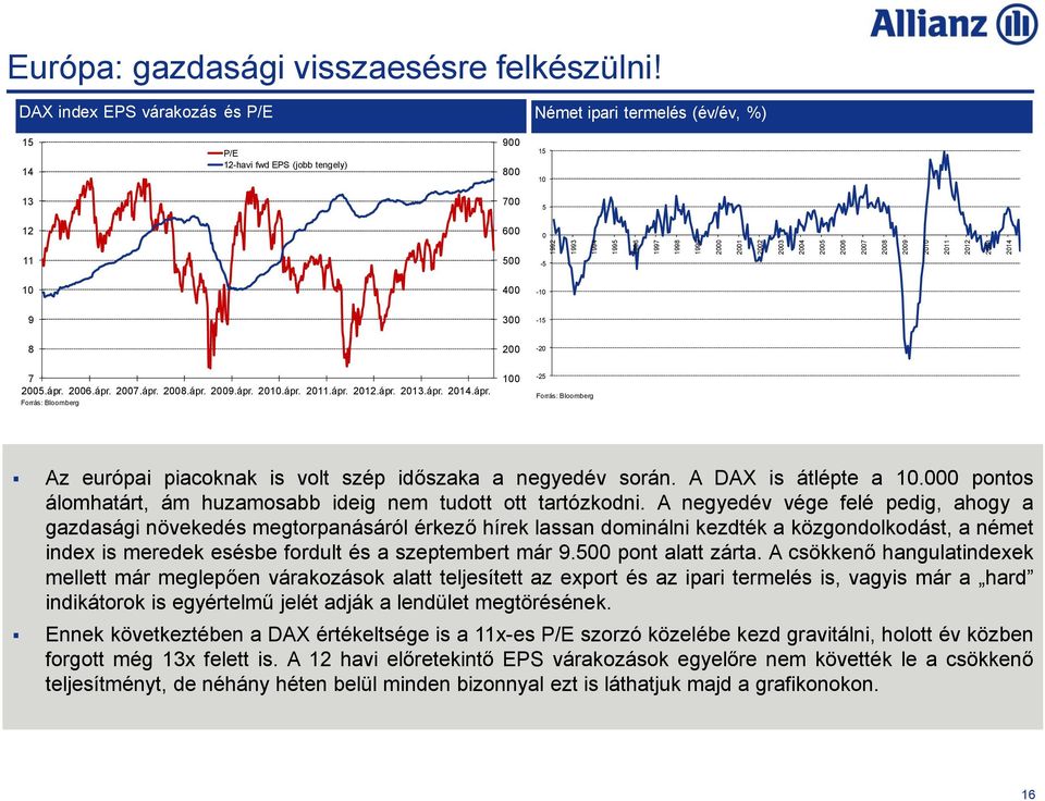 ápr. 2008.ápr. 2009.ápr. 2010.ápr. 2011.ápr. 2012.ápr. 2013.ápr. 2014.ápr. Forrás: Bloomberg 100-25 Forrás: Bloomberg Az európai piacoknak is volt szép időszaka a negyedév során.