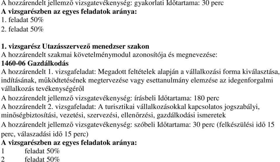 vizsgafeladat: Megadott feltételek alapján a vállalkozási forma kiválasztása, indításának, működtetésének megtervezése vagy