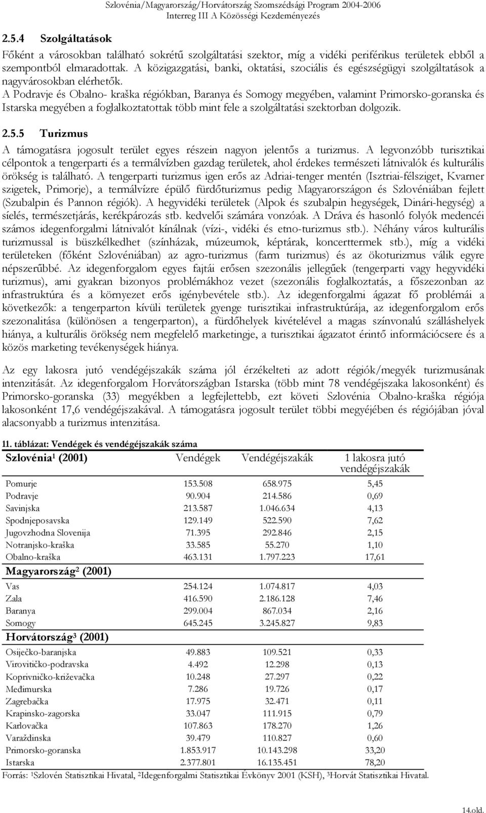 A Podravje és Obalno kraška régiókban, Baranya és Somogy megyében, valamint Primorskogoranska és Istarska megyében a foglalkoztatottak több mint fele a szolgáltatási szektorban dolgozik. 2.5.