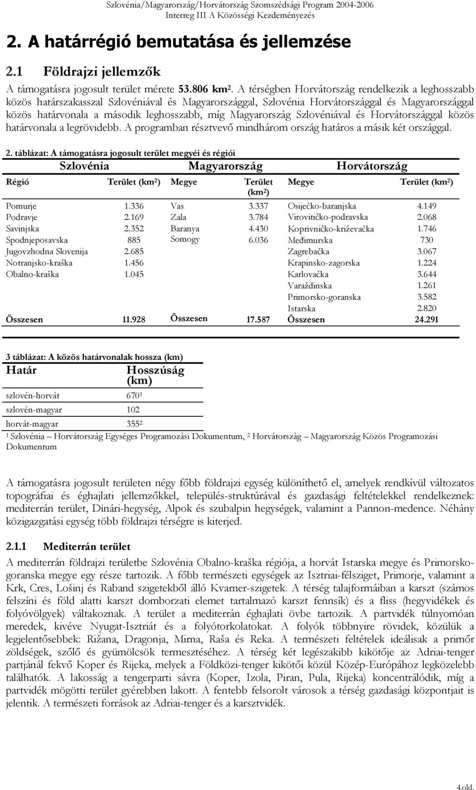 Magyarország Szlovéniával és Horvátországgal közös határvonala a legrövidebb. A programban résztvevő mindhárom ország határos a másik két országgal. 2.