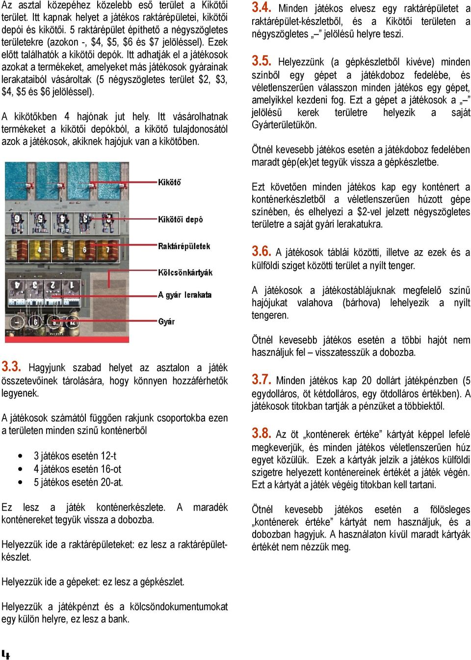 Itt adhatják el a játékosok azokat a termékeket, amelyeket más játékosok gyárainak lerakataiból vásároltak (5 négyszögletes terület $2, $3, $4, $5 és $6 jelöléssel). A kikötőkben 4 hajónak jut hely.