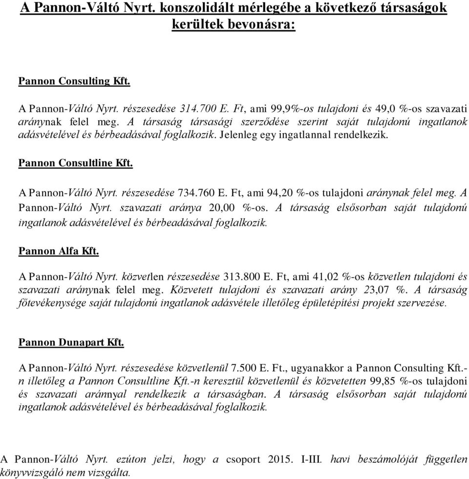 Jelenleg egy ingatlannal rendelkezik. Pannon Consultline Kft. A Pannon-Váltó Nyrt. részesedése 734.760 E. Ft, ami 94,20 %-os tulajdoni aránynak felel meg. A Pannon-Váltó Nyrt. szavazati aránya 20,00 %-os.