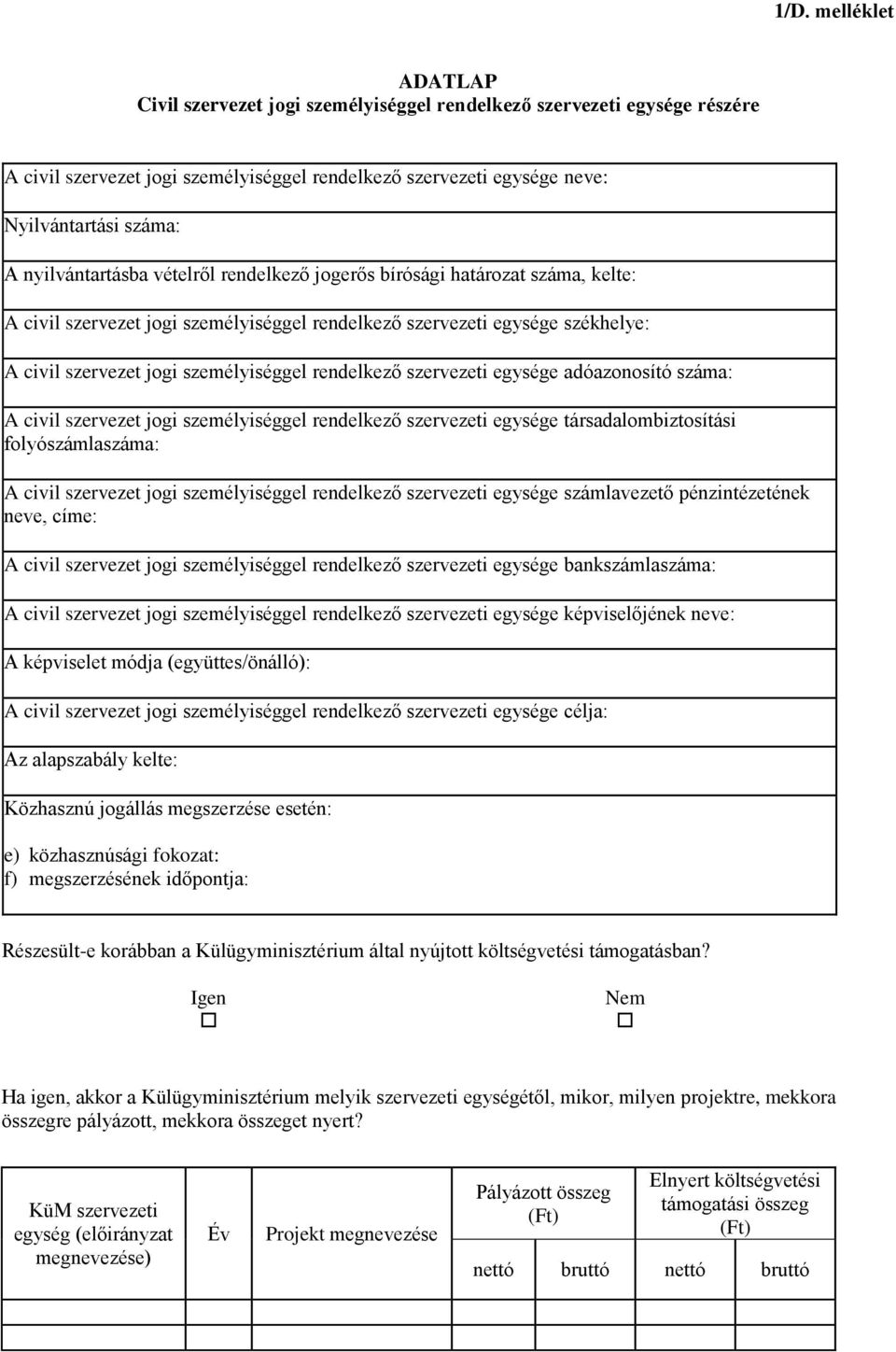 rendelkező szervezeti egysége adóazonosító száma: A civil szervezet jogi személyiséggel rendelkező szervezeti egysége társadalombiztosítási folyószámlaszáma: A civil szervezet jogi személyiséggel