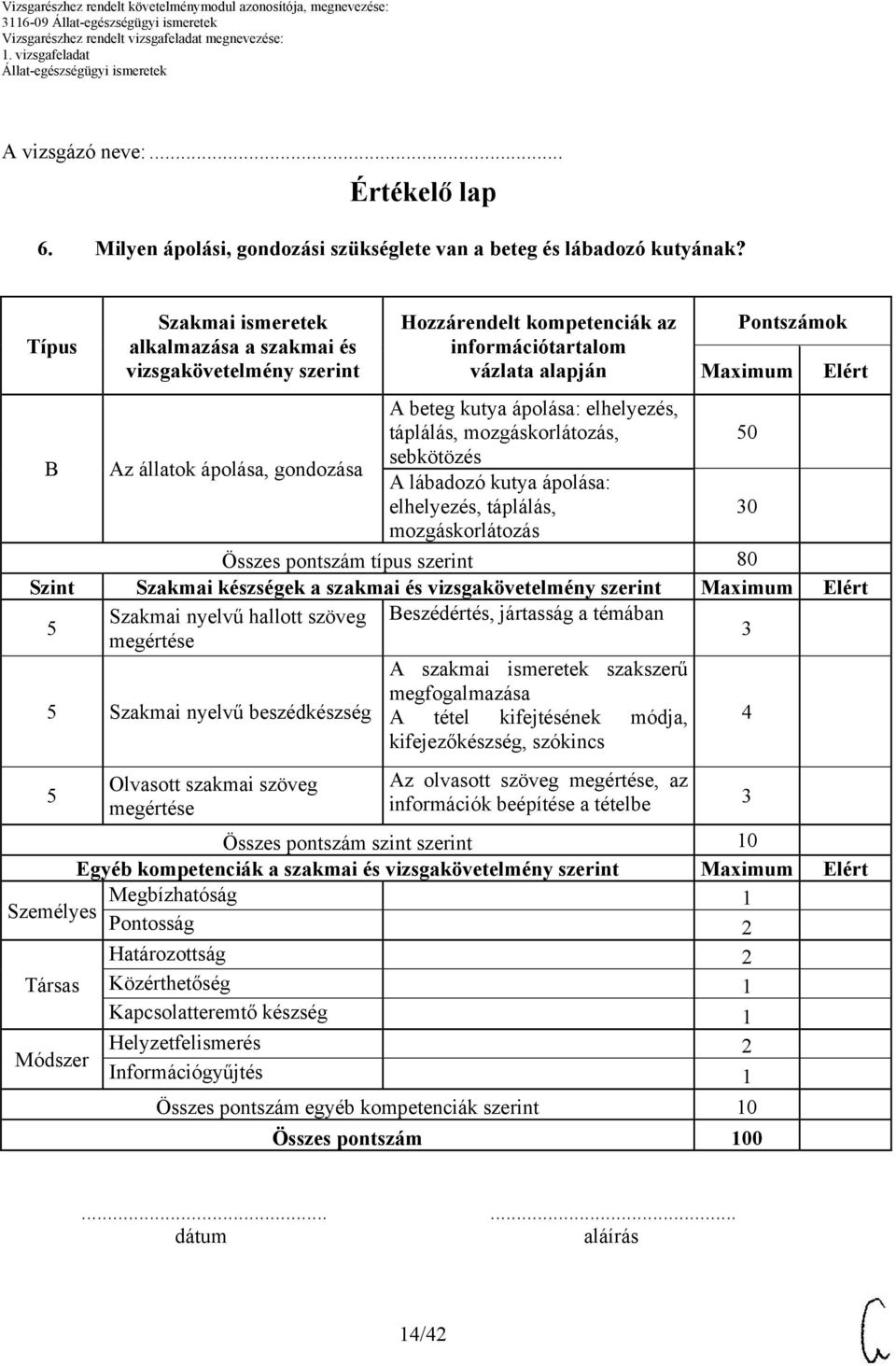 mozgáskorlátozás, 0 B Az állatok ápolása, gondozása sebkötözés A lábadozó kutya ápolása: elhelyezés, táplálás, 0 mozgáskorlátozás Összes pontszám típus szerint 80 Szint Szakmai készségek a szakmai és