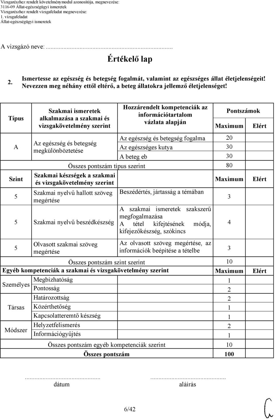 Típus Szakmai ismeretek alkalmazása a szakmai és vizsgakövetelmény szerint Hozzárendelt kompetenciák az információtartalom vázlata alapján Pontszámok A Az egészség és betegség fogalma 20 Az egészség