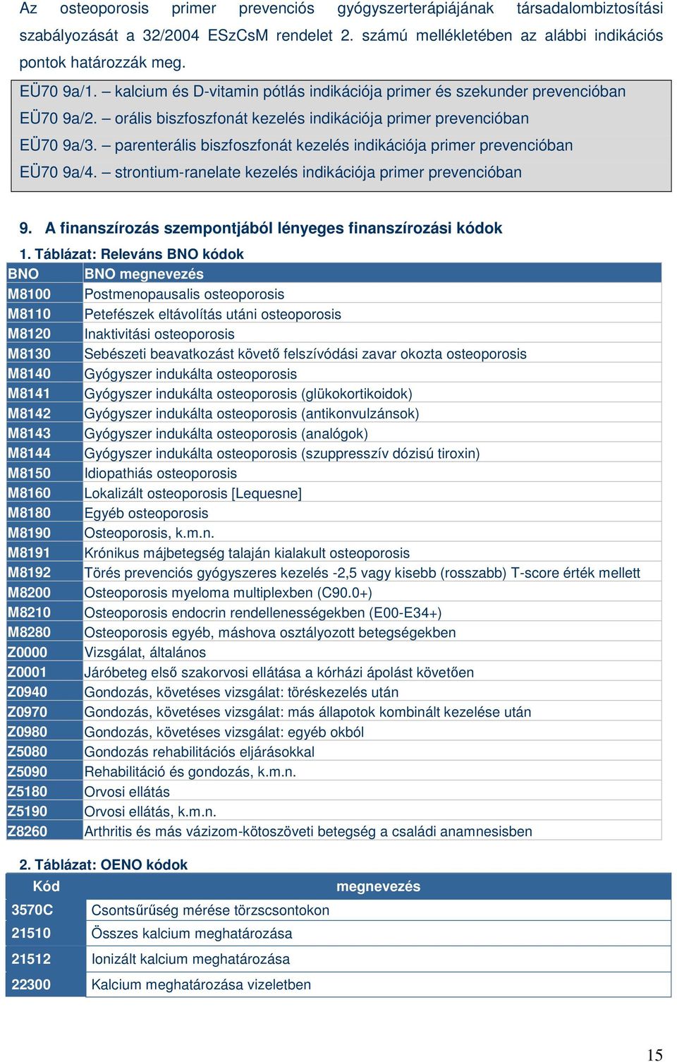 parenterális biszfoszfonát kezelés indikációja primer prevencióban EÜ70 9a/4. strontium-ranelate kezelés indikációja primer prevencióban 9.