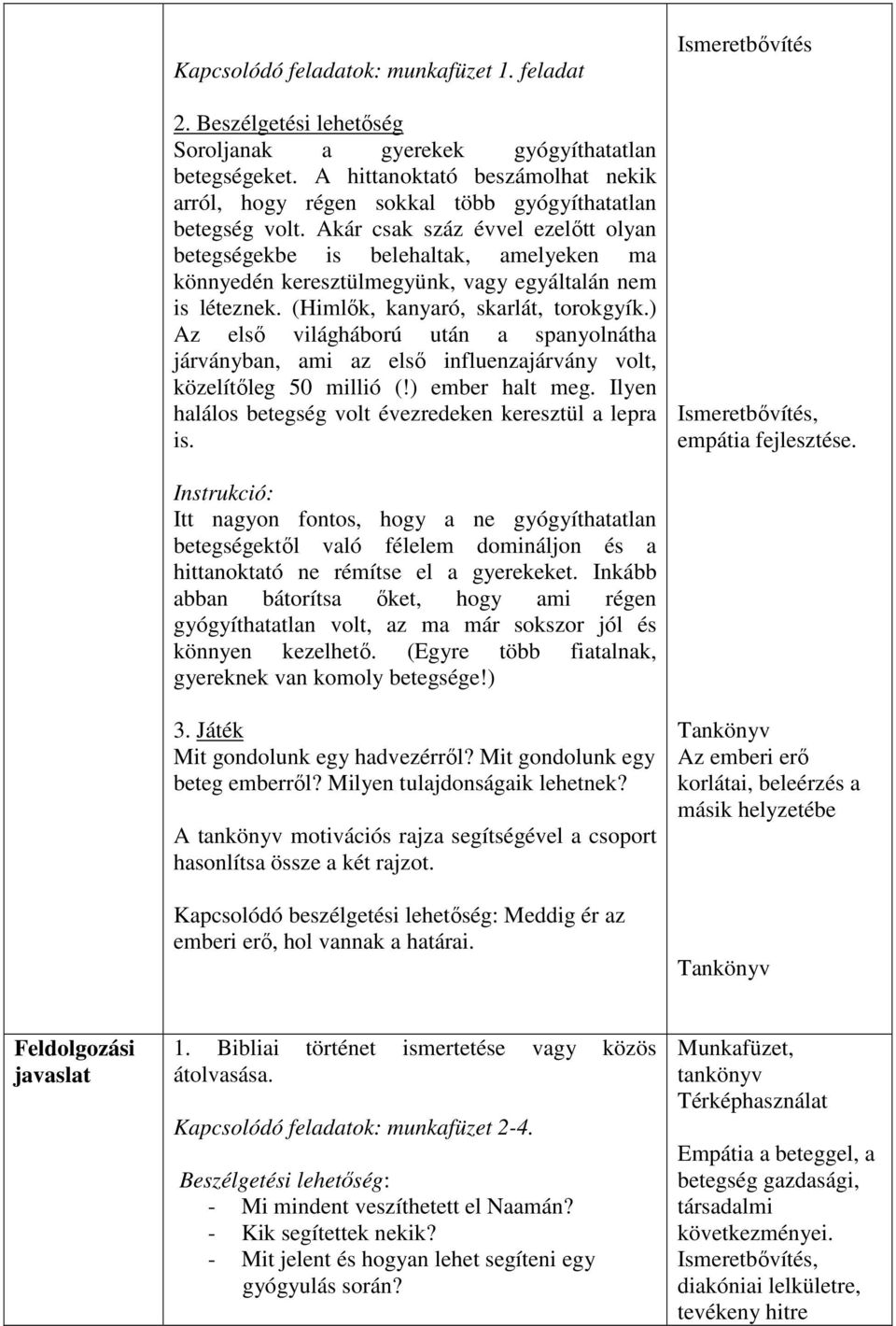 Akár csak száz évvel ezelőtt olyan betegségekbe is belehaltak, amelyeken ma könnyedén keresztülmegyünk, vagy egyáltalán nem is léteznek. (Himlők, kanyaró, skarlát, torokgyík.