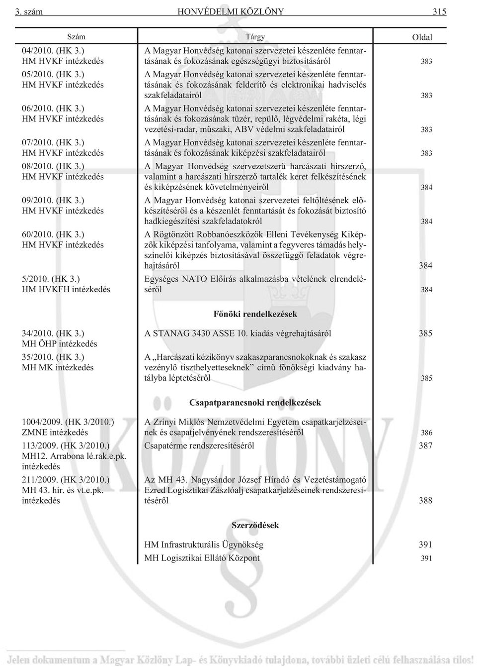) HM HVKF intézkedés Szám Tárgy Oldal 5/2010. (HK 3.