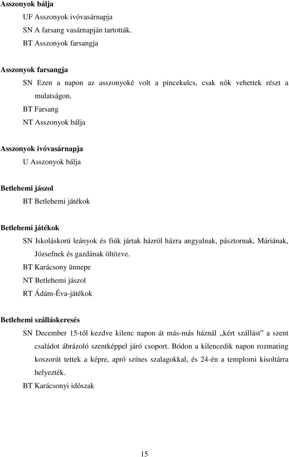 BT Farsang NT Asszonyok bálja Asszonyok ivóvasárnapja U Asszonyok bálja Betlehemi jászol BT Betlehemi játékok Betlehemi játékok SN Iskoláskorú leányok és fiúk jártak házról házra angyalnak,