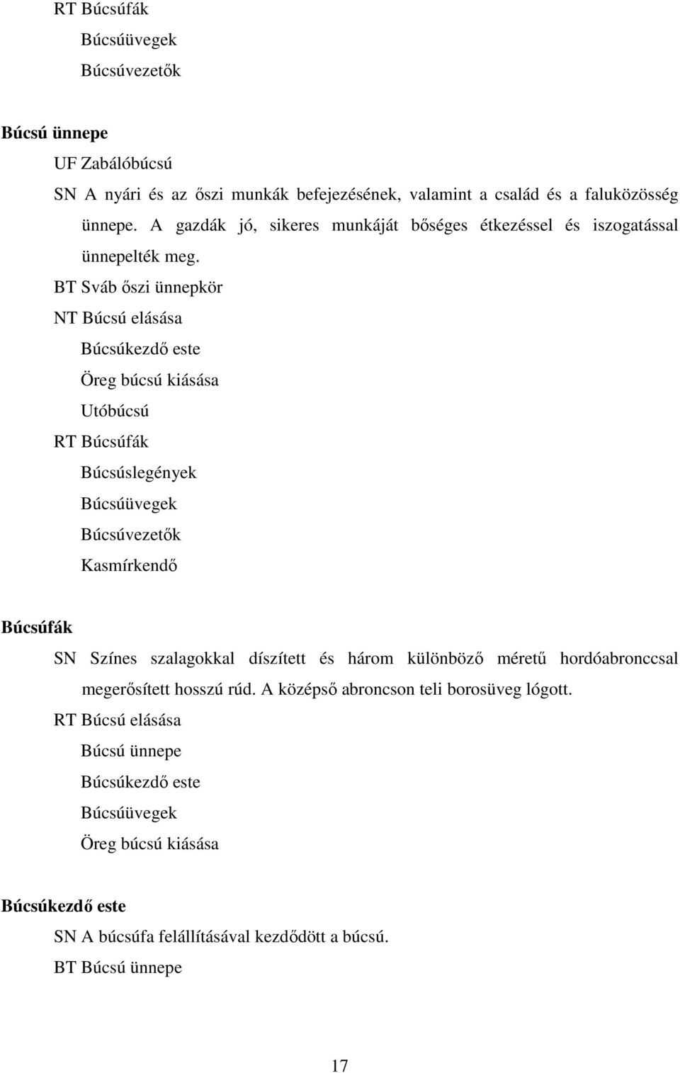 BT Sváb ıszi ünnepkör NT Búcsú elásása Búcsúkezdı este Öreg búcsú kiásása Utóbúcsú RT Búcsúfák Búcsúslegények Búcsúüvegek Búcsúvezetık Kasmírkendı Búcsúfák SN Színes