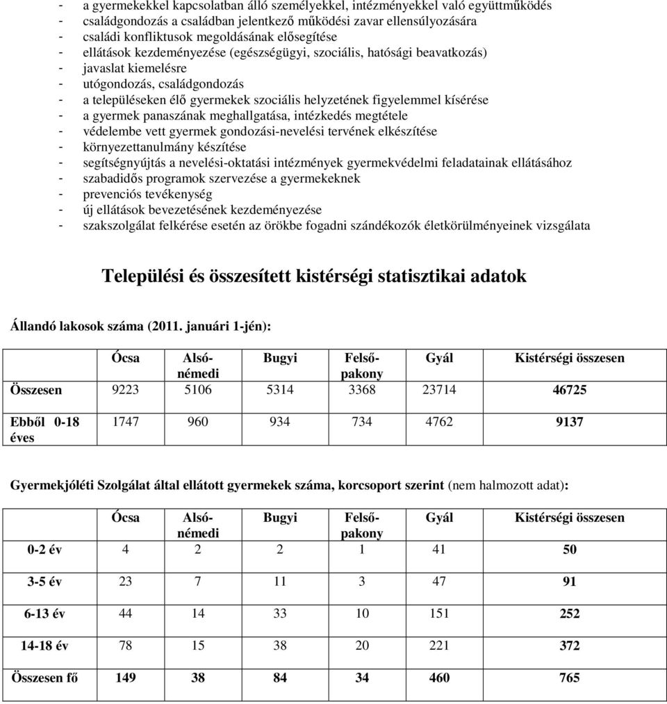 figyelemmel kísérése - a gyermek panaszának meghallgatása, intézkedés megtétele - védelembe vett gyermek gondozási-nevelési tervének elkészítése - környezettanulmány készítése - segítségnyújtás a