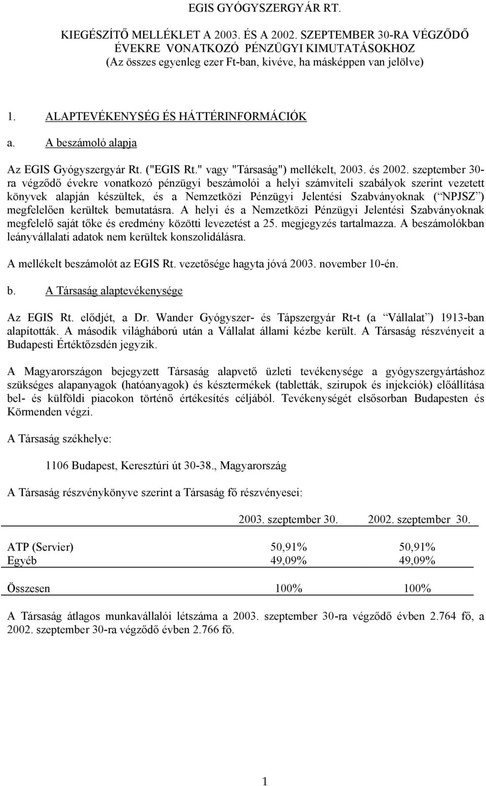 kerültek bemutatásra. A helyi és a Nemzetközi Pénzügyi Jelentési Szabványoknak megfelelő saját tőke és eredmény közötti levezetést a 25. megjegyzés tartalmazza.