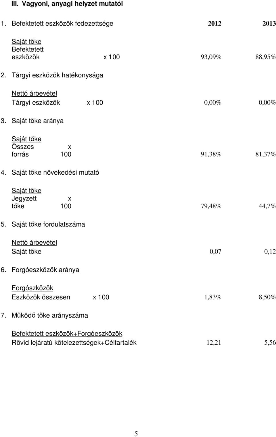 Saját t ke növekedési mutató Saját t ke Jegyzett ke x 100 79,48% 44,7% 5. Saját t ke fordulatszáma Saját t ke 0,07 0,12 6.