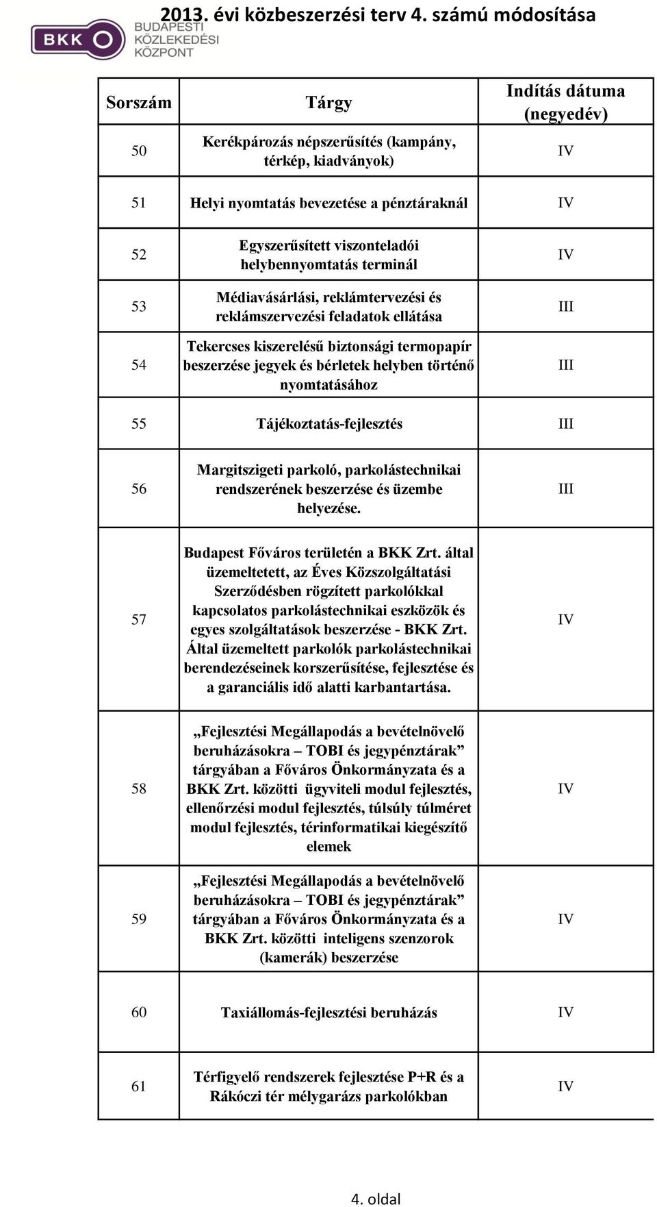 Margitszigeti parkoló, parkolástechnikai rendszerének beszerzése és üzembe helyezése. 57 Budapest Főváros területén a BKK Zrt.