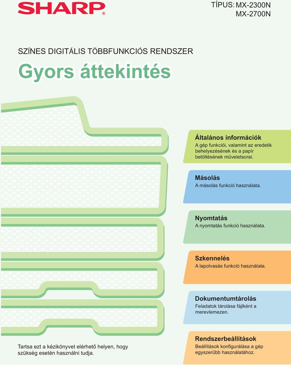 Nyomtatás A nyomtatás funkció használata. Szkennelés A lapolvasás funkció használata.