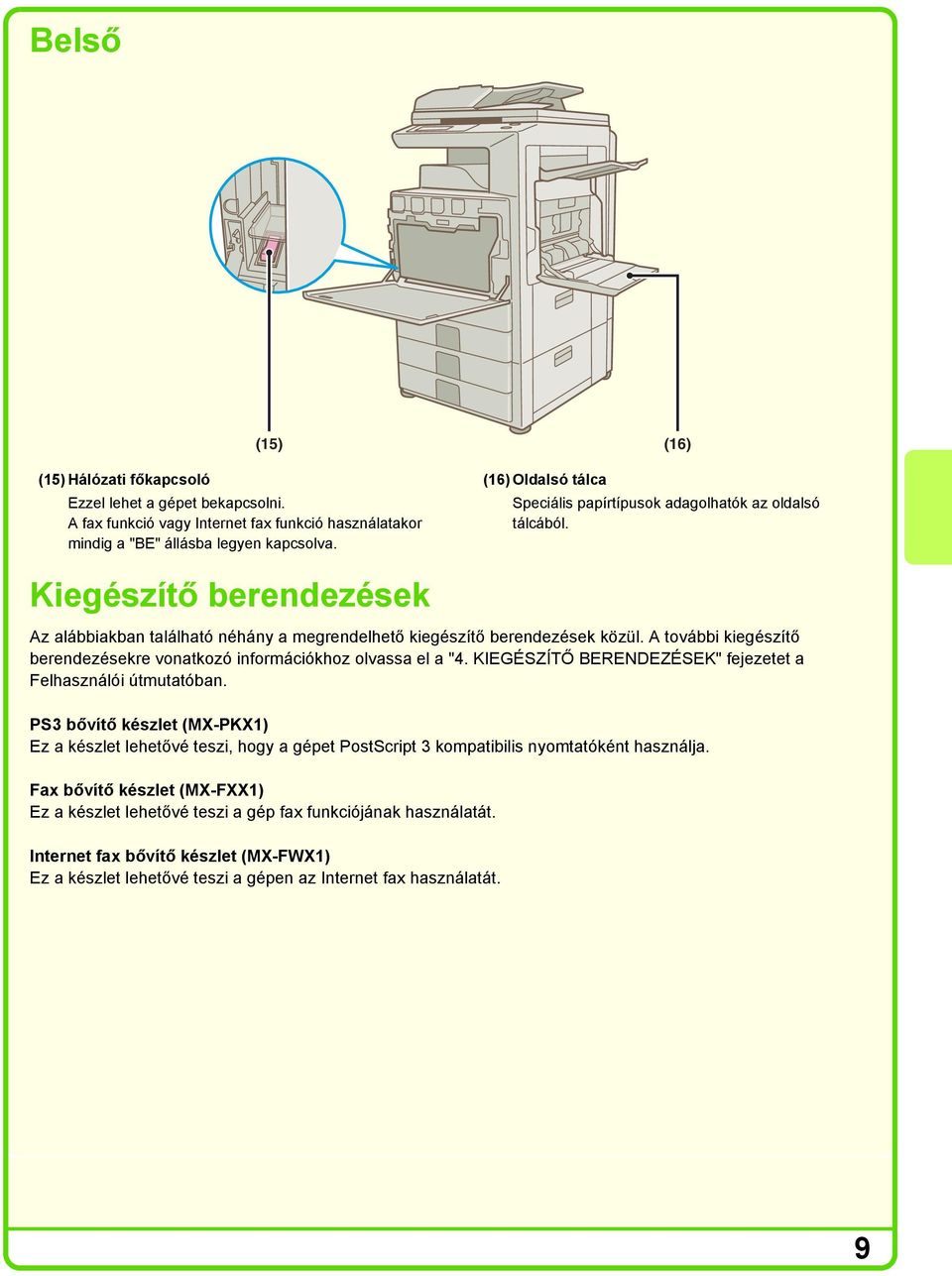 A további kiegészítő berendezésekre vonatkozó információkhoz olvassa el a "4. KIEGÉSZÍTŐ BERENDEZÉSEK" fejezetet a Felhasználói útmutatóban.