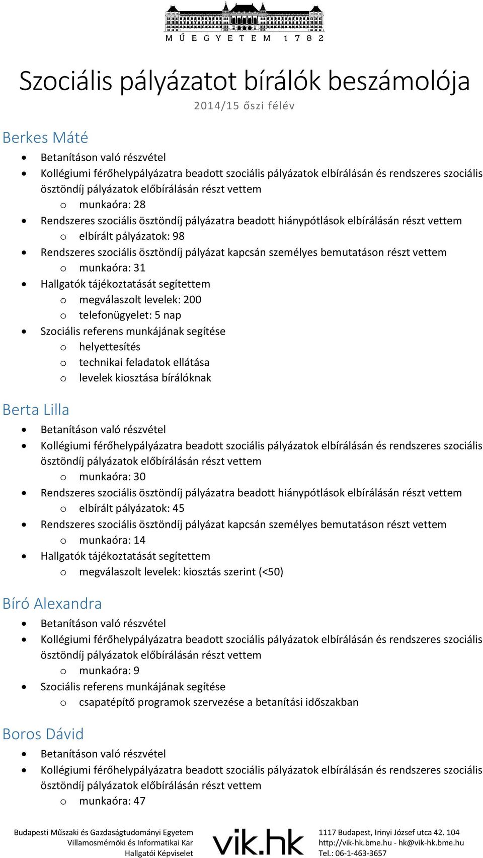 feladatok ellátása o levelek kiosztása bírálóknak o munkaóra: 30 o elbírált pályázatok: 45 o munkaóra: 14