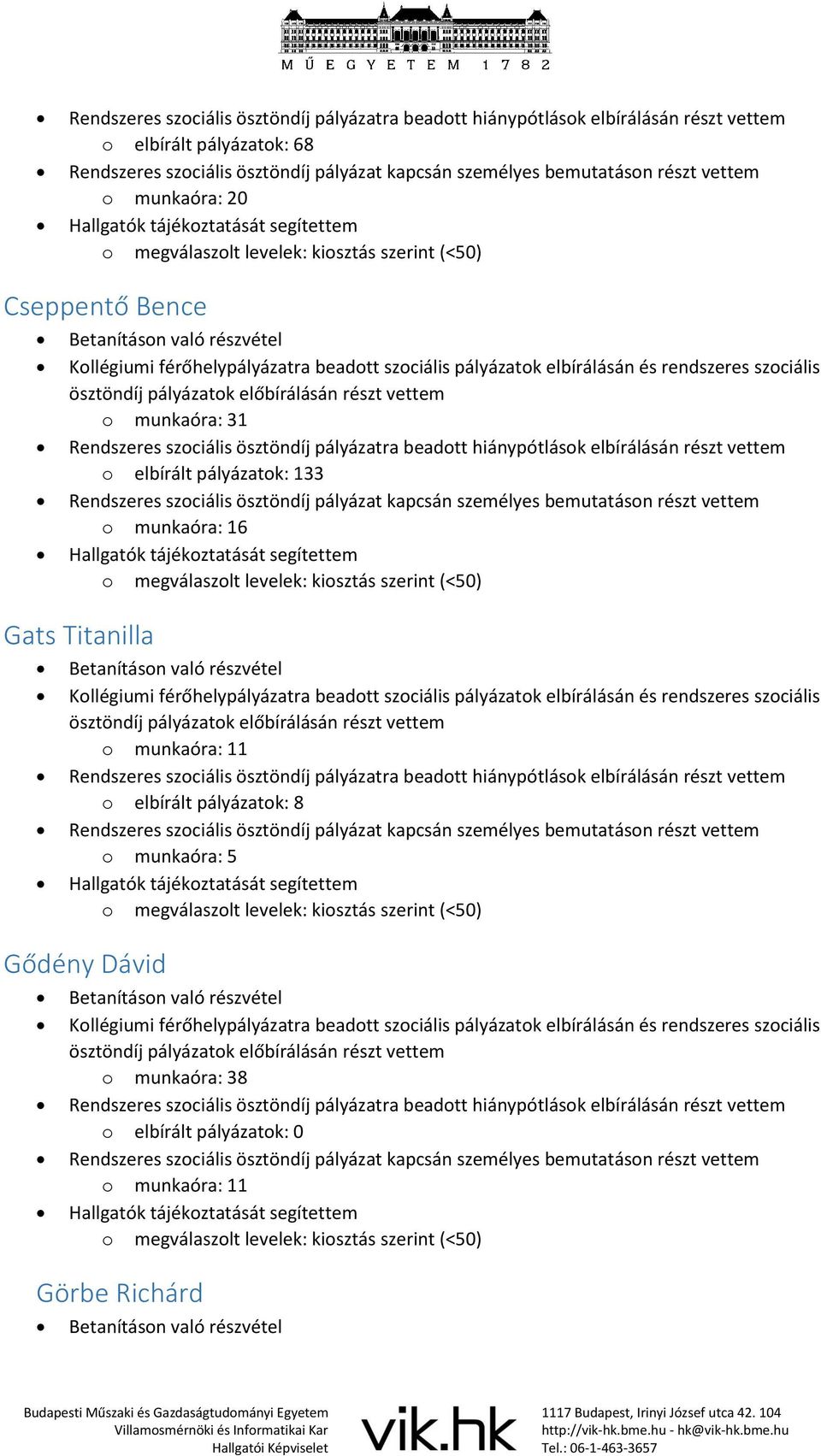 munkaóra: 11 o elbírált pályázatok: 8 o munkaóra: 5 Gődény