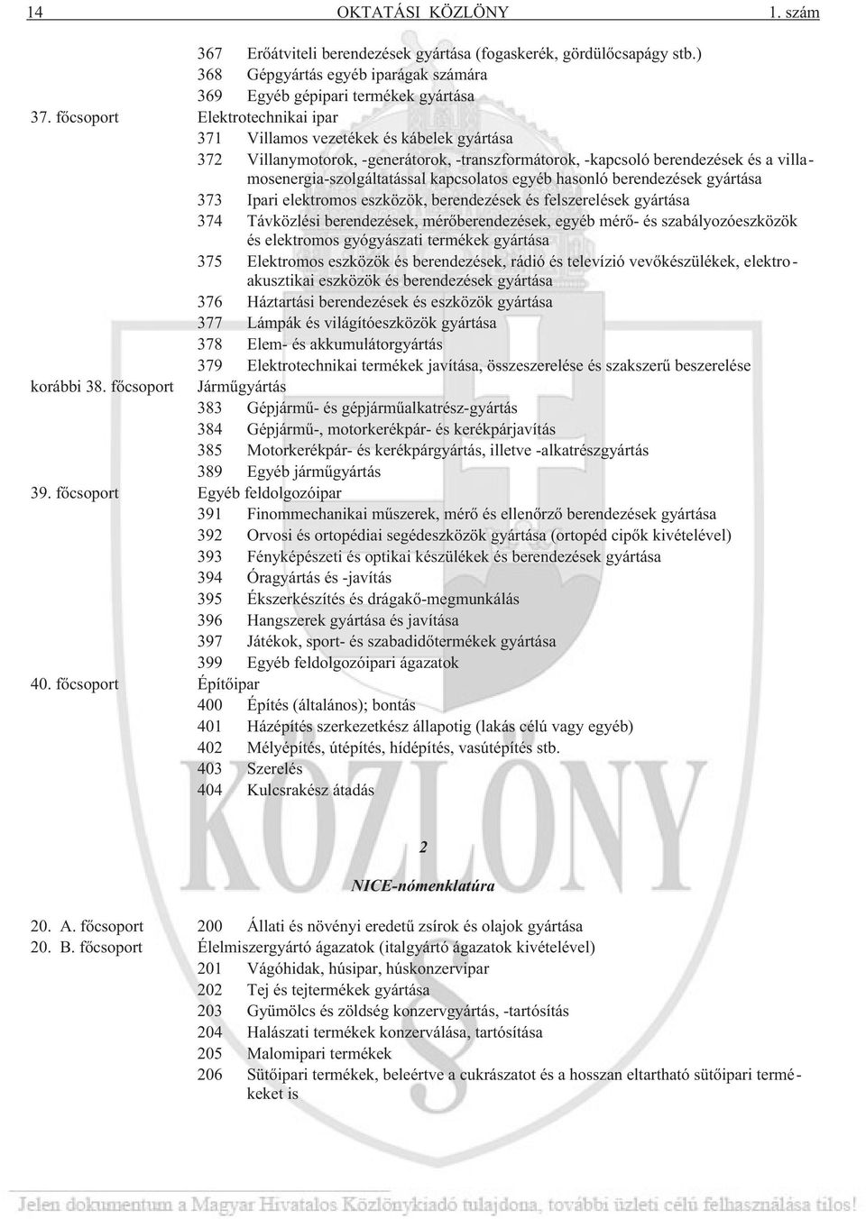 egyéb hasonló berendezések gyártása 373 Ipari elektromos eszközök, berendezések és felszerelések gyártása 374 Távközlési berendezések, mérõberendezések, egyéb mérõ- és szabályozóeszközök és