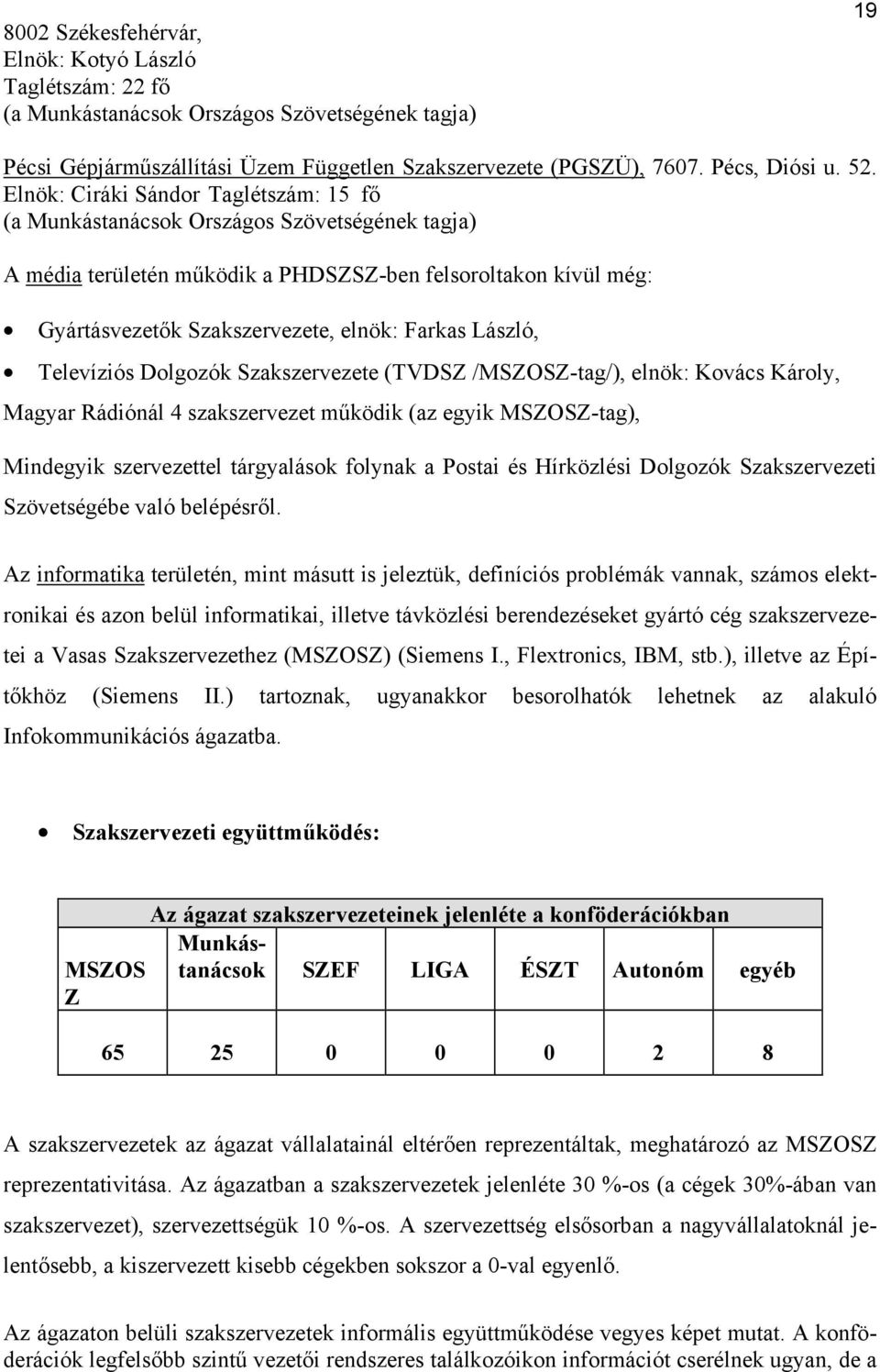 László, Televíziós Dolgozók Szakszervezete (TVDSZ /MSZOSZ-tag/), elnök: Kovács Károly, Magyar Rádiónál 4 szakszervezet működik (az egyik MSZOSZ-tag), Mindegyik szervezettel tárgyalások folynak a