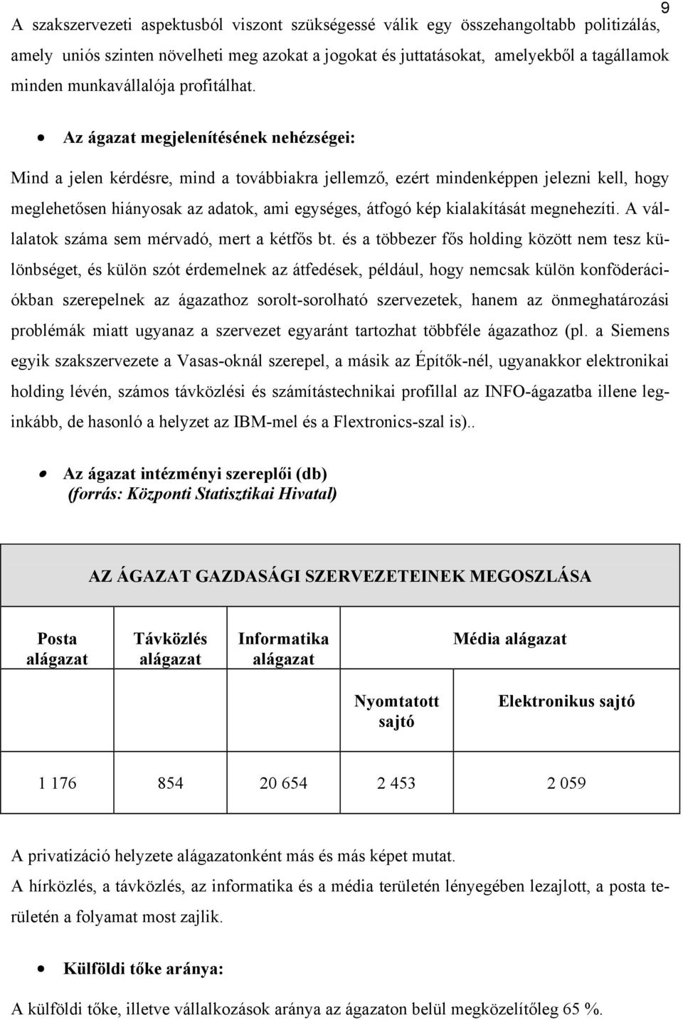 Az ágazat megjelenítésének nehézségei: Mind a jelen kérdésre, mind a továbbiakra jellemző, ezért mindenképpen jelezni kell, hogy meglehetősen hiányosak az adatok, ami egységes, átfogó kép