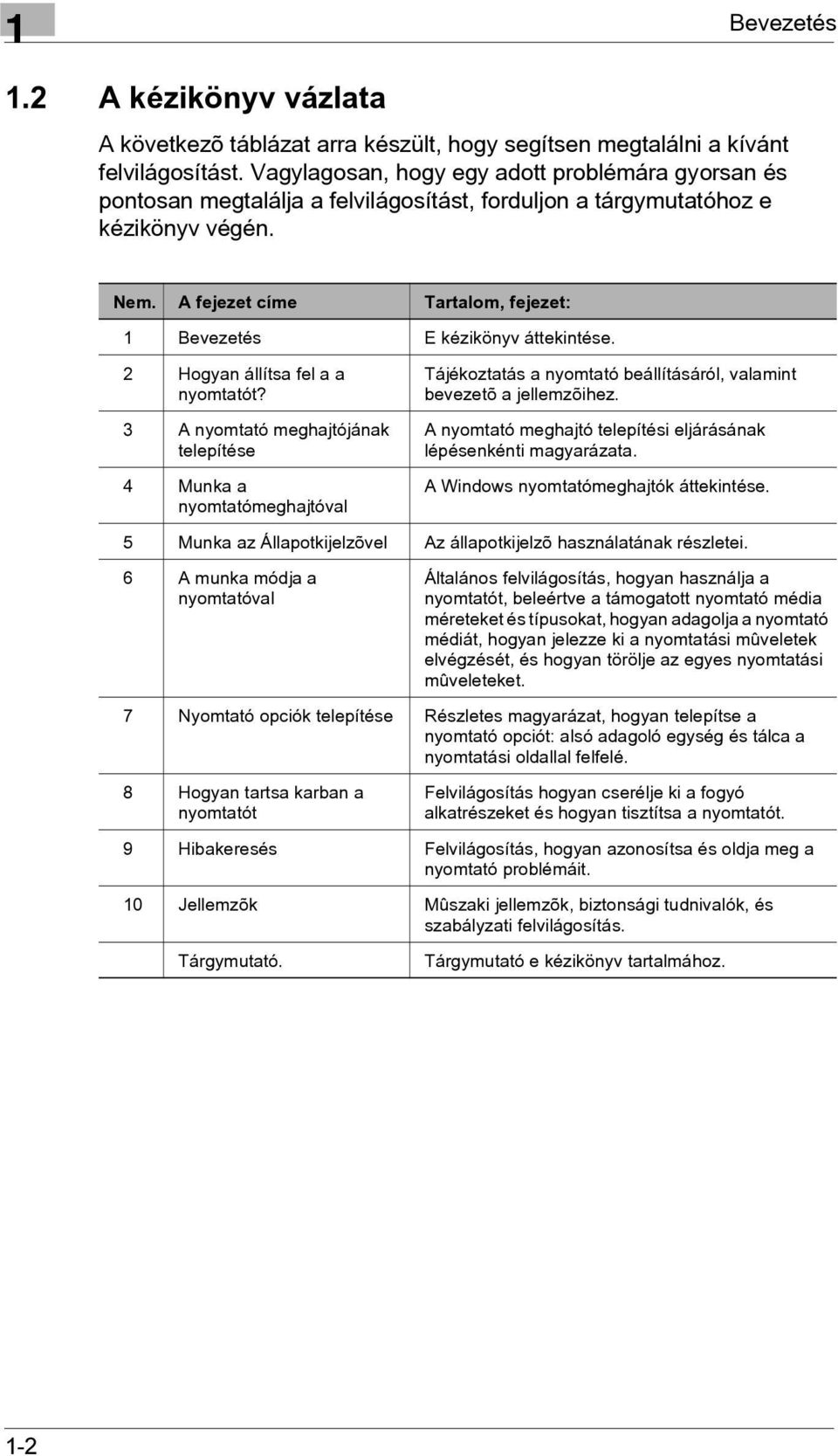 A fejezet címe Tartalom, fejezet: 1 Bevezetés E kézikönyv áttekintése. 2 Hogyan állítsa fel a a nyomtatót?