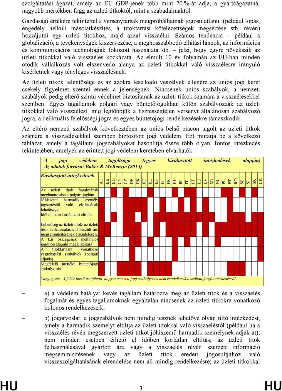 révén) hozzájutni egy üzleti titokhoz, majd azzal visszaélni.