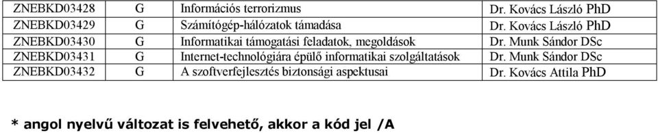 Munk Sándor DSc ZNEBKD03431 G Internet-technológiára épülő informatikai szolgáltatások Dr.