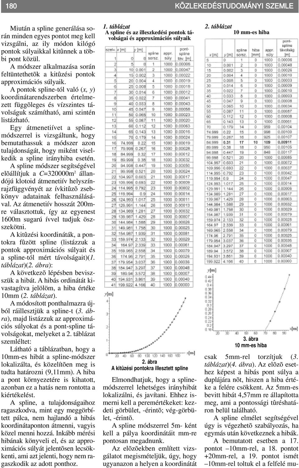 A pontok spline-tól való (x, y) koordinátarendszerben értelmezett függõleges és vízszintes távolságuk számítható, ami szintén listázható.