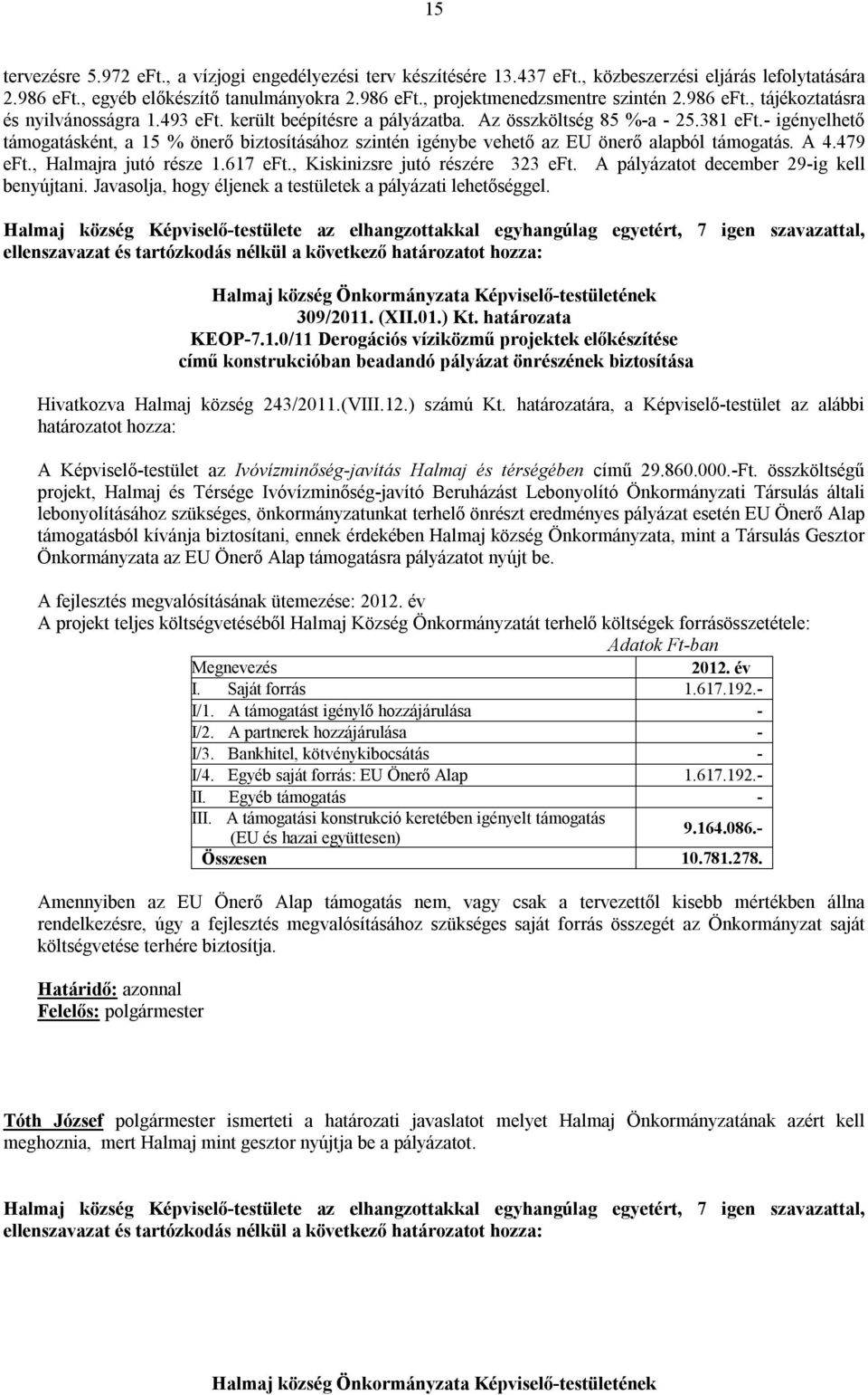 - igényelhető támogatásként, a 15 % önerő biztosításához szintén igénybe vehető az EU önerő alapból támogatás. A 4.479 eft., Halmajra jutó része 1.617 eft., Kiskinizsre jutó részére 323 eft.