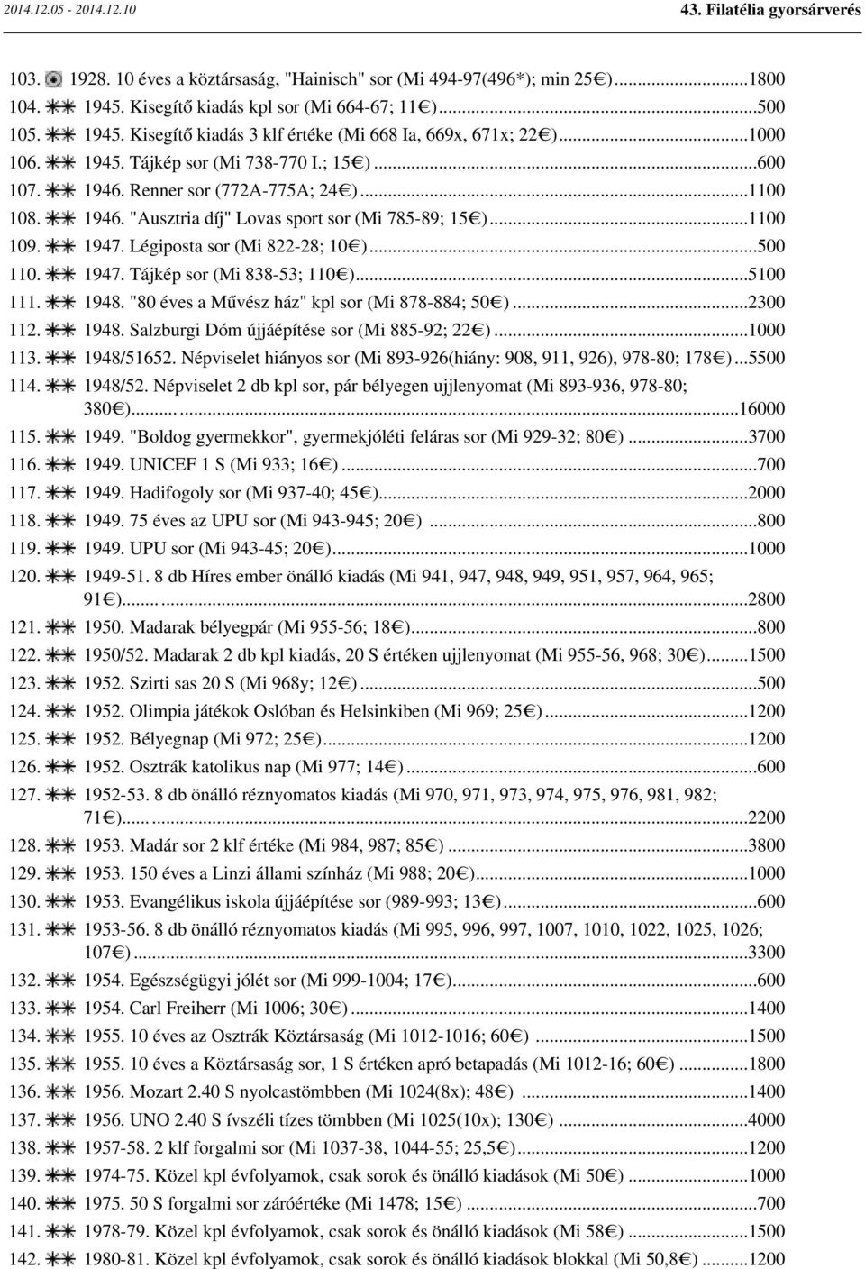 Légiposta sor (Mi 822-28; 10 )...500 110. 1947. Tájkép sor (Mi 838-53; 110 )...5100 111. 1948. "80 éves a Művész ház" kpl sor (Mi 878-884; 50 )...2300 112. 1948. Salzburgi Dóm újjáépítése sor (Mi 885-92; 22 ).