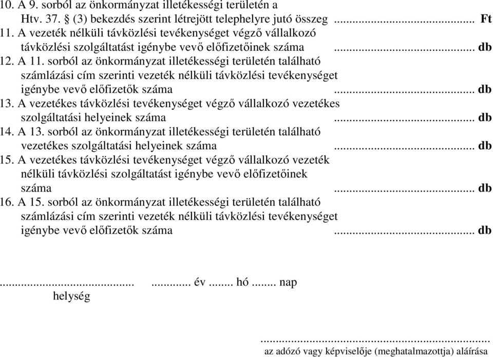 sorból az önkormányzat illetékességi területén található számlázási cím szerinti vezeték nélküli távközlési tevékenységet igénybe vevő előfizetők száma... db 13.