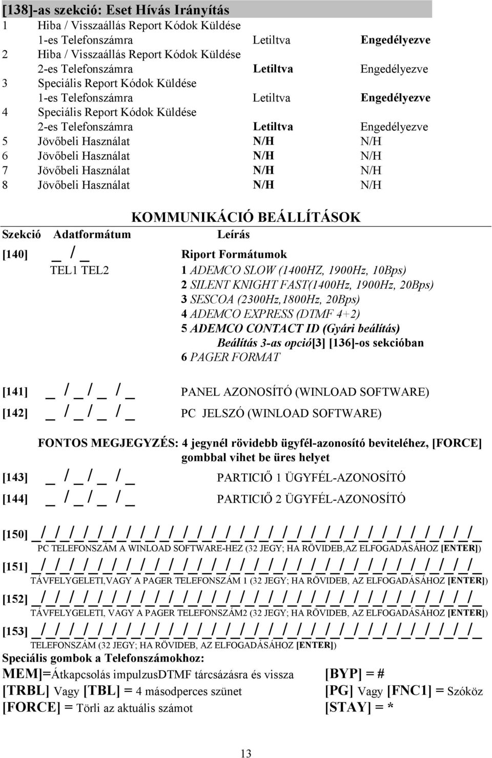 Jövőbeli Használat N/H N/H 7 Jövőbeli Használat N/H N/H 8 Jövőbeli Használat N/H N/H KOMMUNIKÁCIÓ BEÁLLÍTÁSOK Szekció Adatformátum Leírás [140] _ / _ Riport Formátumok TEL1 TEL2 1 ADEMCO SLOW