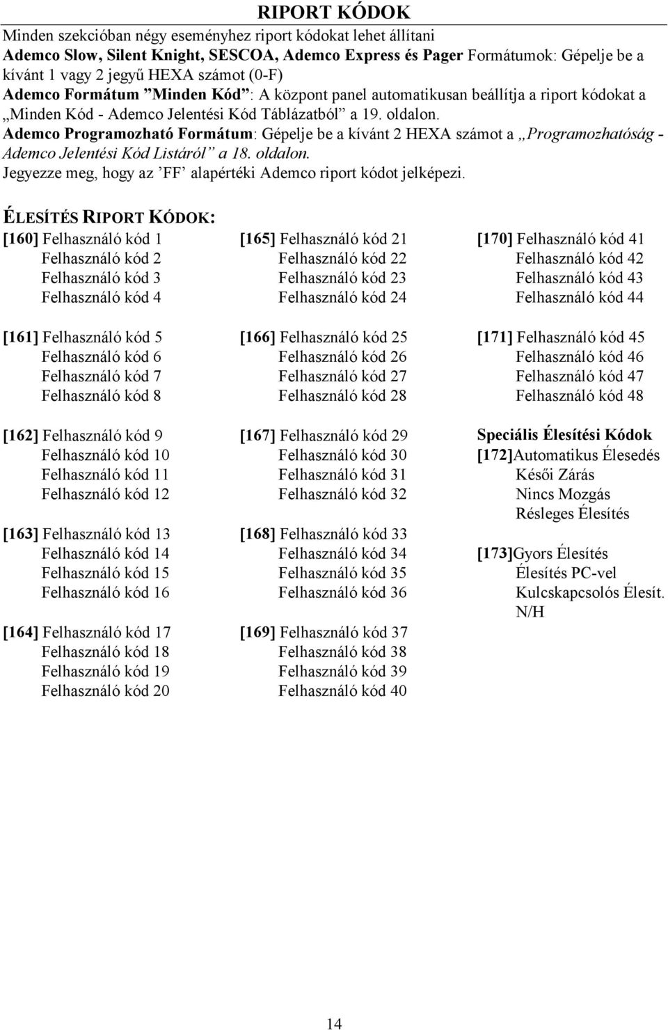 Ademco Programozható Formátum: Gépelje be a kívánt 2 HEXA számot a Programozhatóság - Ademco Jelentési Kód Listáról a 18. oldalon. Jegyezze meg, hogy az FF alapértéki Ademco riport kódot jelképezi.