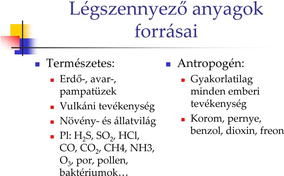 CO 2, CH4, NH3, O 3, por, pollen, baktériumok Antropogén: