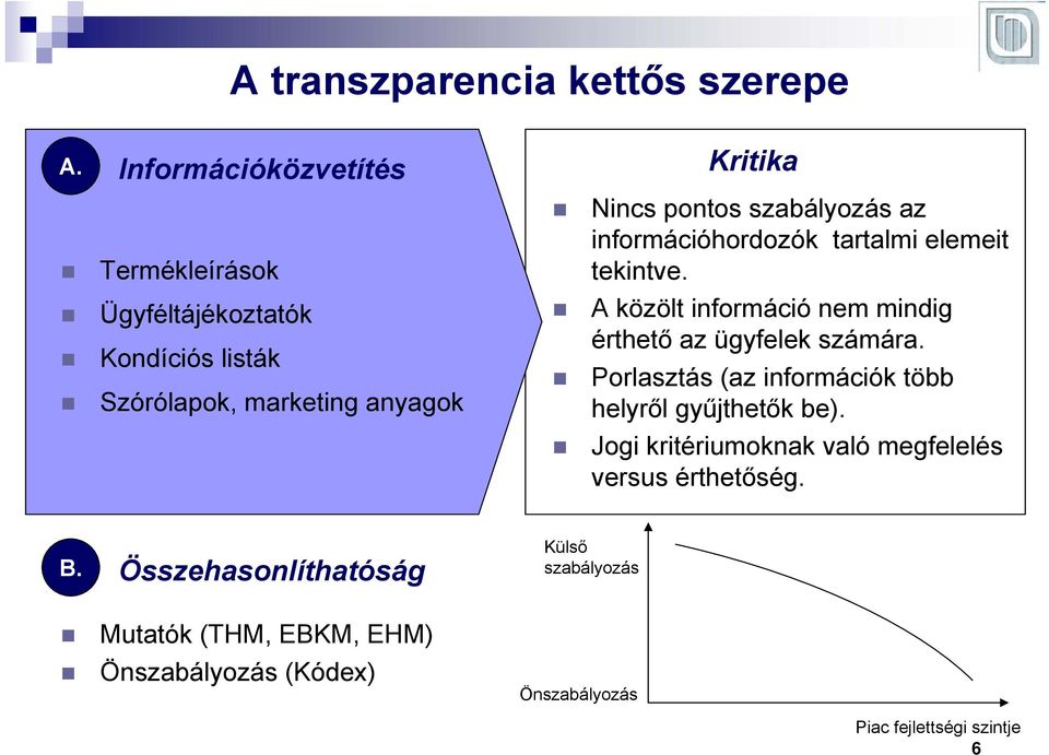 szabályozás az információhordozók tartalmi elemeit tekintve. A közölt információ nem mindig érthető az ügyfelek számára.