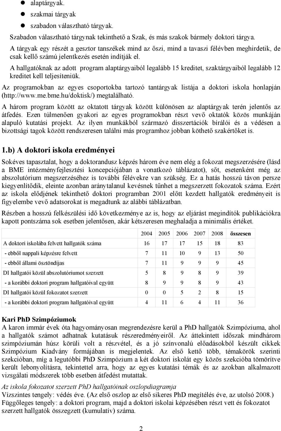 A hallgatóknak az adott program alaptárgyaiból legalább 15 kreditet, szaktárgyaiból legalább 12 kreditet kell teljesíteniük.