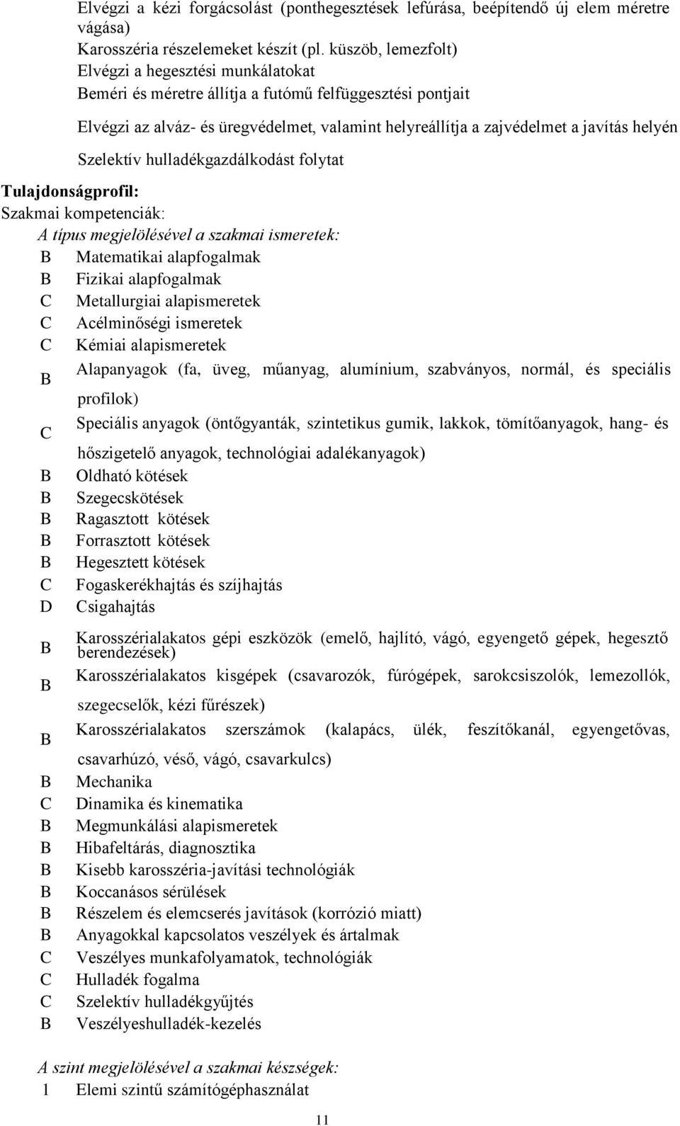 Szelektív hulladékgazdálkodást folytat Tulajdonságprofil: Szakmai kompetenciák: A típus megjelölésével a szakmai ismeretek: B Matematikai alapfogalmak B Fizikai alapfogalmak C Metallurgiai