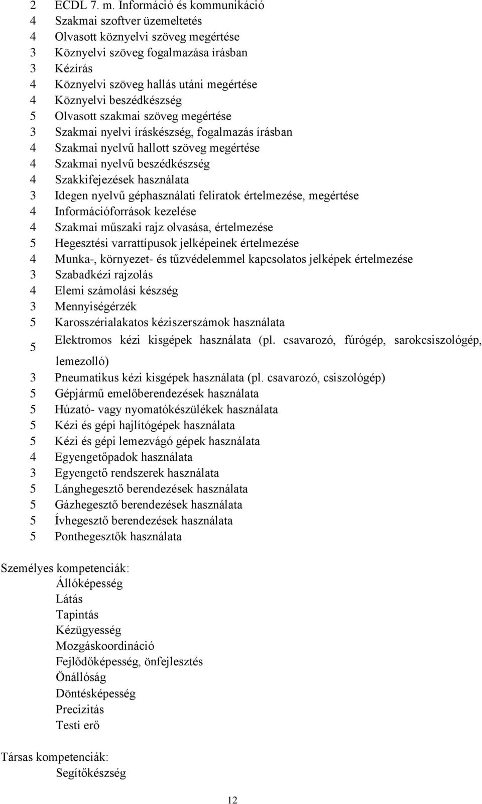 beszédkészség 5 Olvasott szakmai szöveg megértése 3 Szakmai nyelvi íráskészség, fogalmazás írásban 4 Szakmai nyelvű hallott szöveg megértése 4 Szakmai nyelvű beszédkészség 4 Szakkifejezések