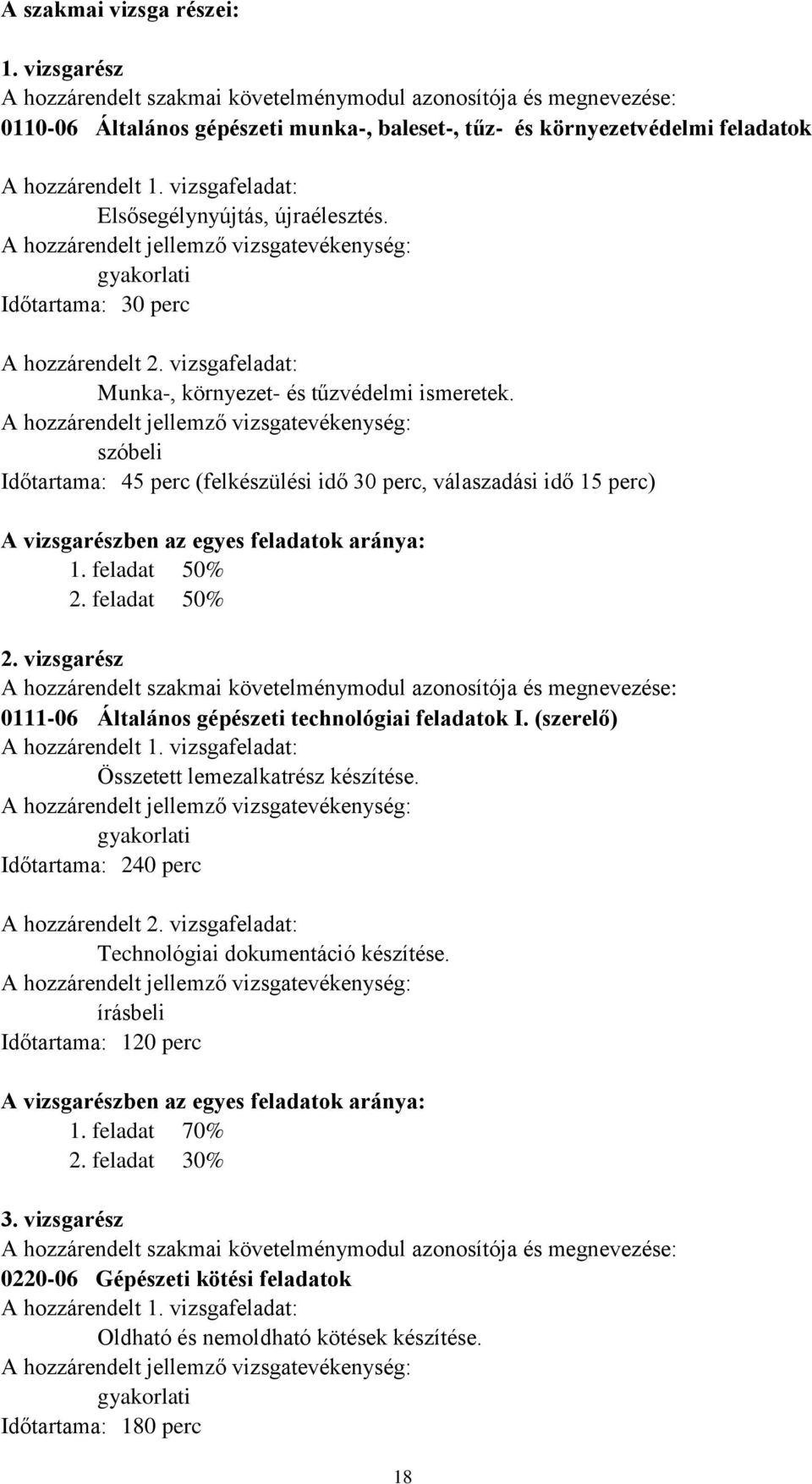 vizsgafeladat: Elsősegélynyújtás, újraélesztés. A hozzárendelt jellemző vizsgatevékenység: gyakorlati Időtartama: 30 perc A hozzárendelt 2. vizsgafeladat: Munka, környezet és tűzvédelmi ismeretek.