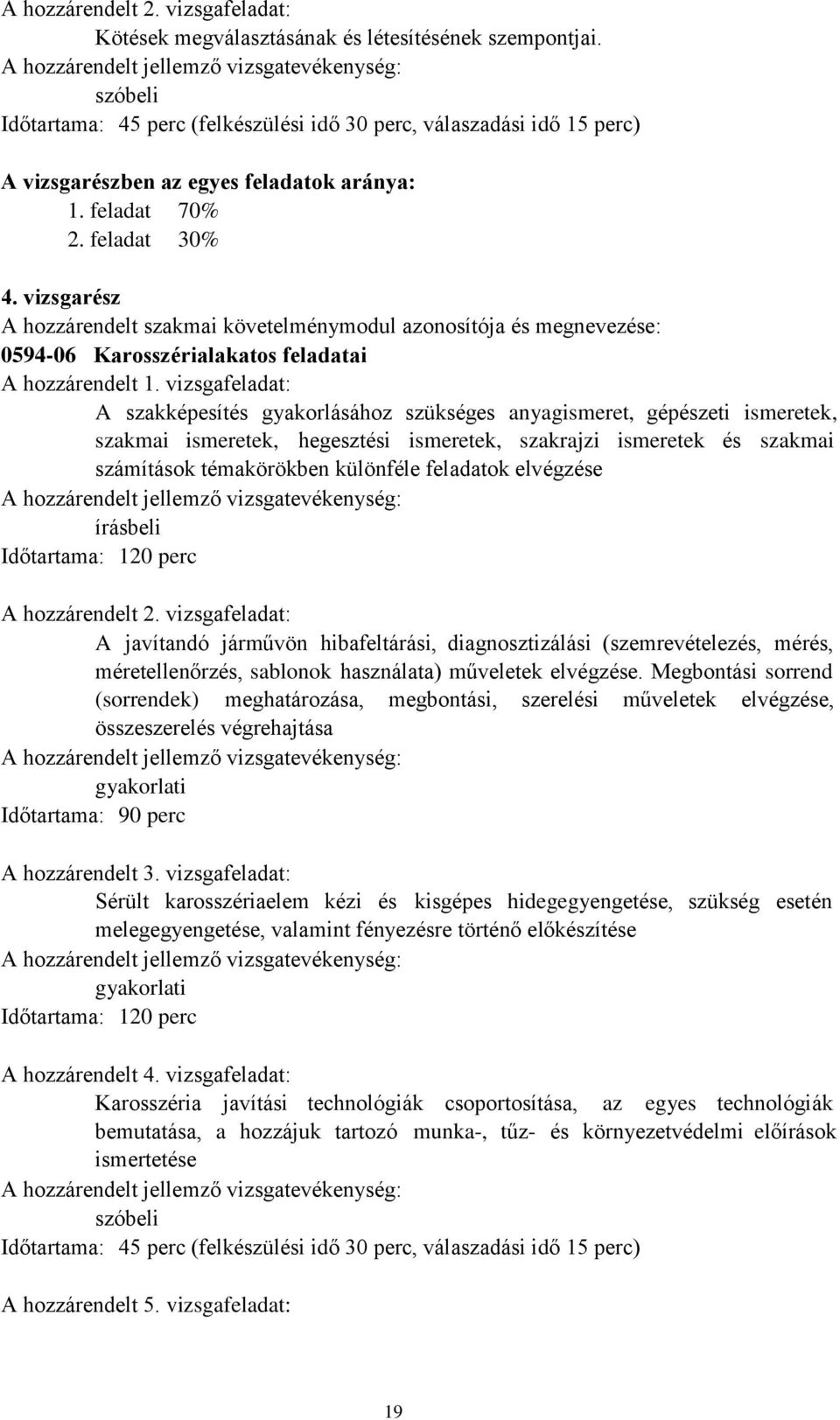 vizsgarész A hozzárendelt szakmai követelménymodul azonosítója és megnevezése: 059406 Karosszérialakatos feladatai A hozzárendelt 1.