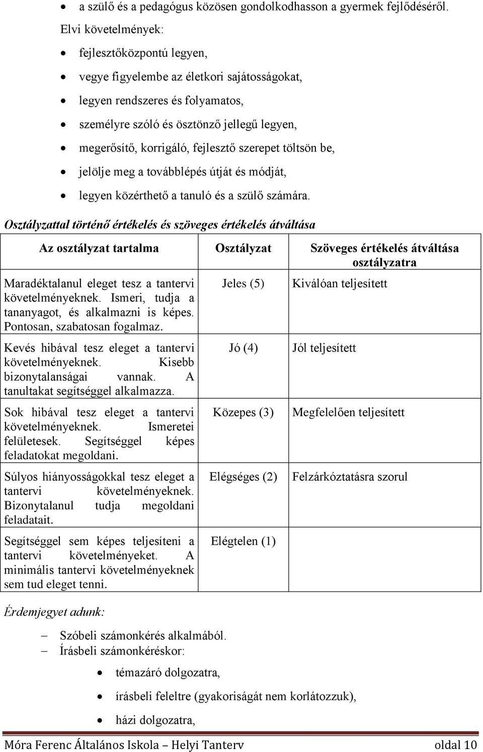 fejlesztő szerepet töltsön be, jelölje meg a továbblépés útját és módját, legyen közérthető a tanuló és a szülő számára.